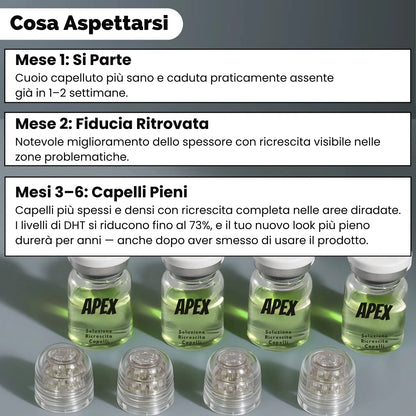 ApexInfuse™ Sistema di Ricrescita dei Capelli